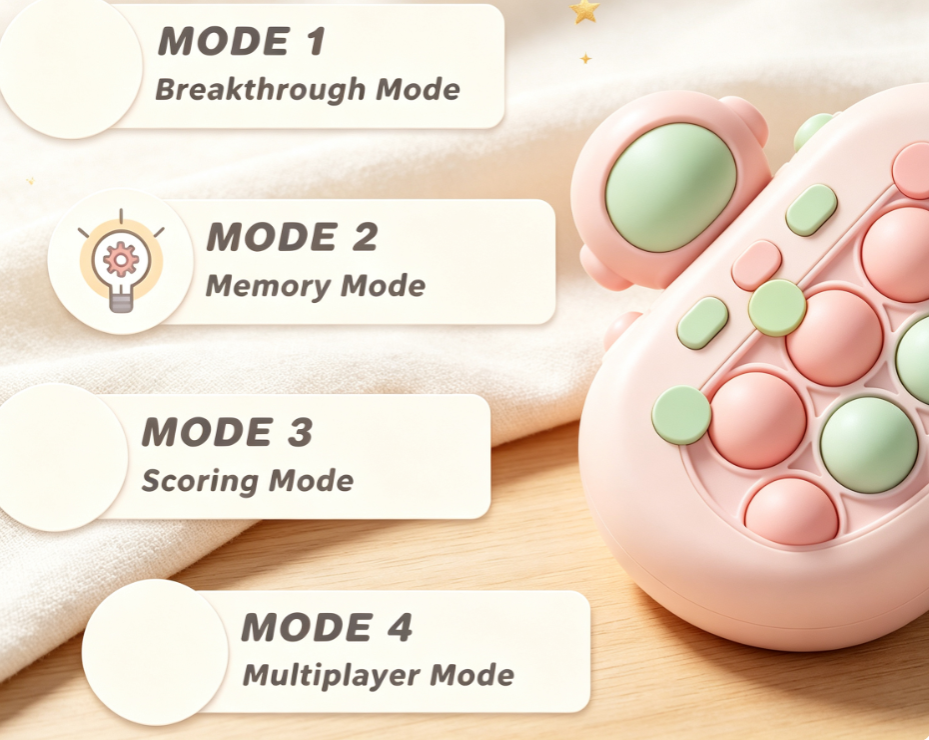 Musical Light-Up Memory Challenge Game - Multi-Player Electronic Sensory Toy with Sound Effects for Family Fun & Parties